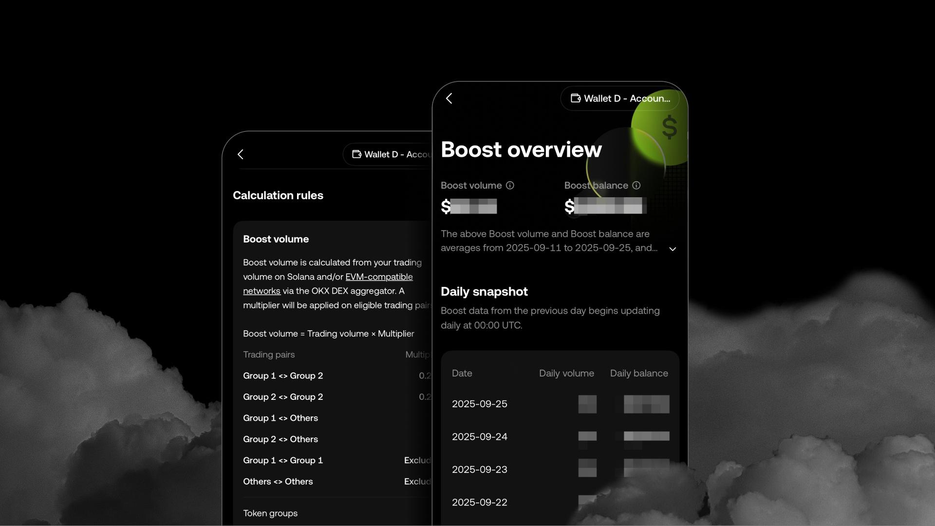 OKX Boost overview